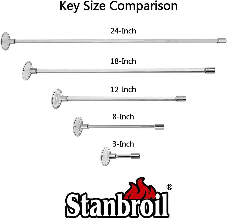 Stanbroil Universal 8-Inch Gas Valve Key, Fits 1/4″ and 5/16″ Turn Ball Valve, Antique Copper(Polished Chrome)