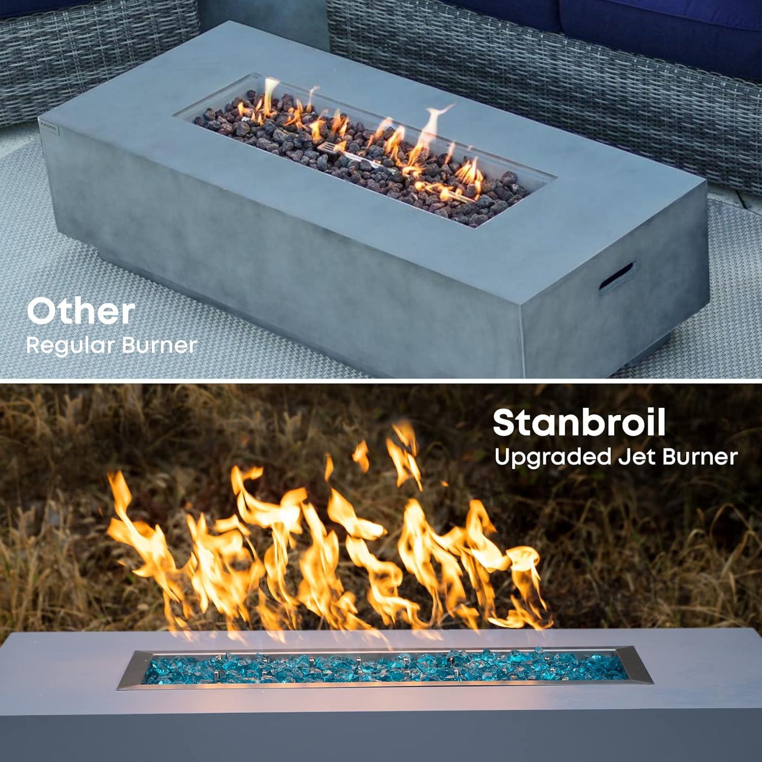 Stanbroil 24″ x 8″ Upgrade Rectangle Fire Pit Jet Burner Pan, 304 Stainless Steel Natural & Propane Gas Firepit for Outside, High Flame, 90k BTU Max(Rect 36 by 12-Inch)