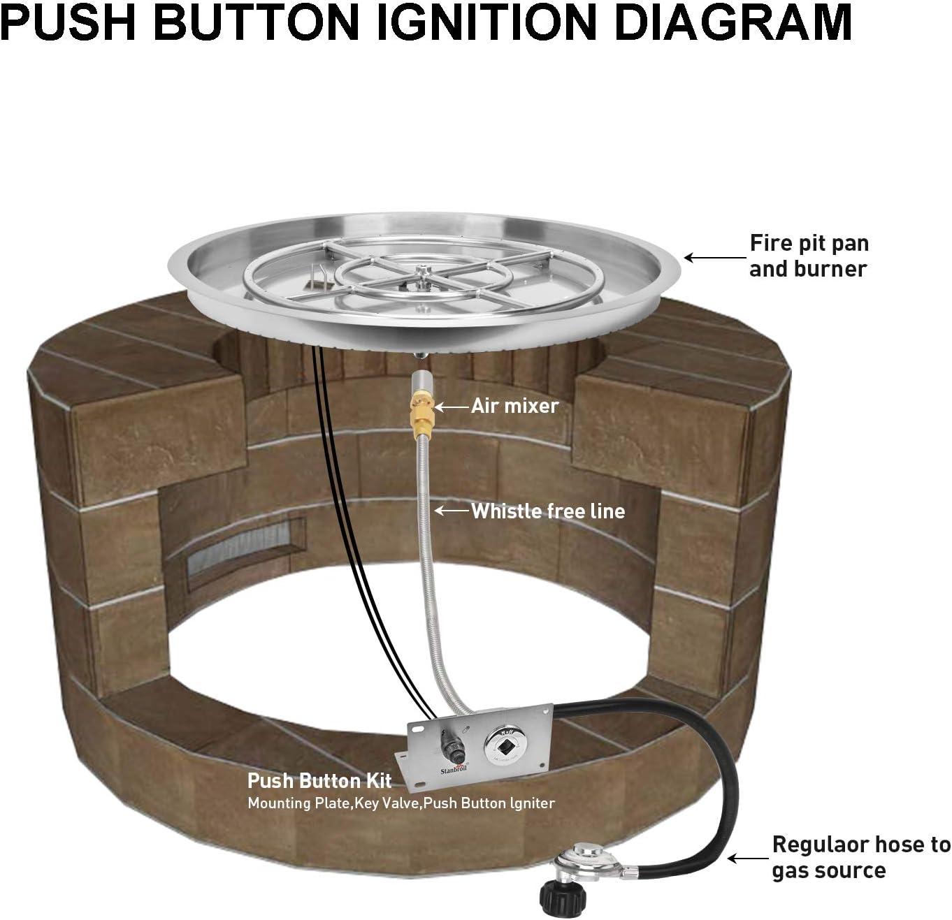 Stanbroil 19 Inch Drop-in Round Fire Pit Kit with Spark Ignition Kit, Propane Gas Version, 304 Stainless Steel(19″ Round)