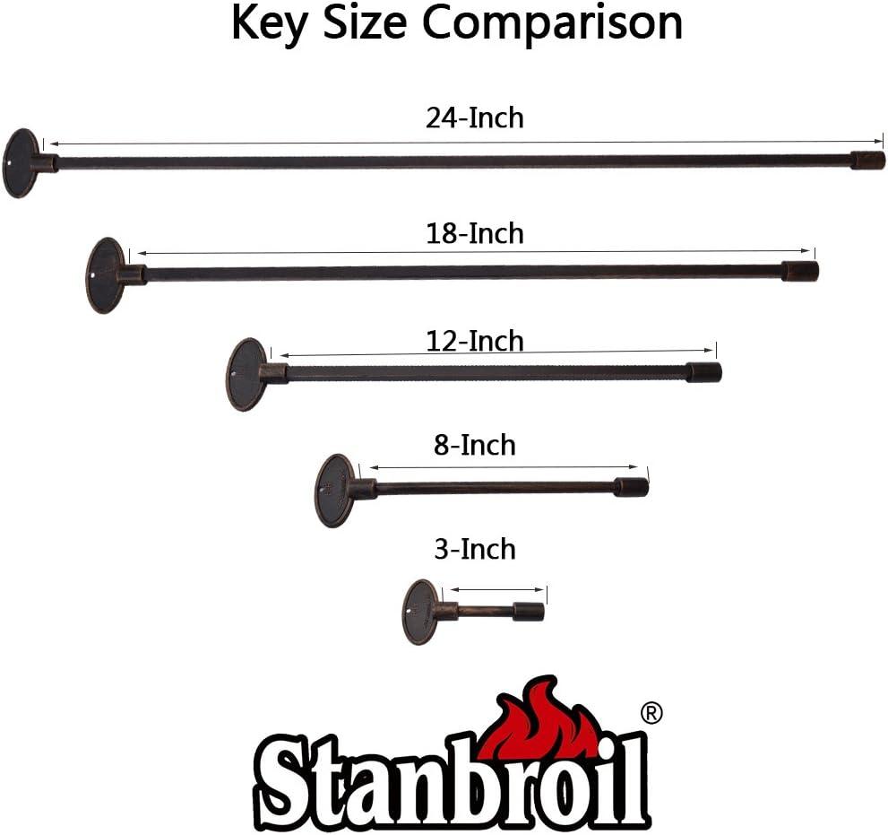 Stanbroil Universal 8-Inch Gas Valve Key, Fits 1/4″ and 5/16″ Turn Ball Valve, Antique Copper(Antique Copper)