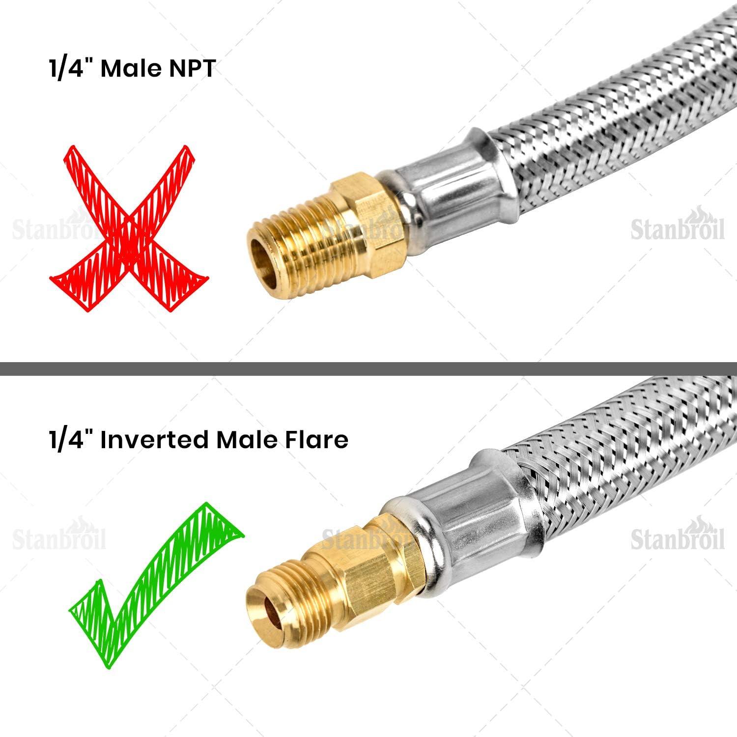 Stanbroil 2PCS 15″ RV Propane Pigtail Hose with Gauge for 2-Stage Auto Changeover Regulator, Stainless Steel Braided Hose with 1/4″ Inverted Male Flare(15″ Propane Hose with Gauge)