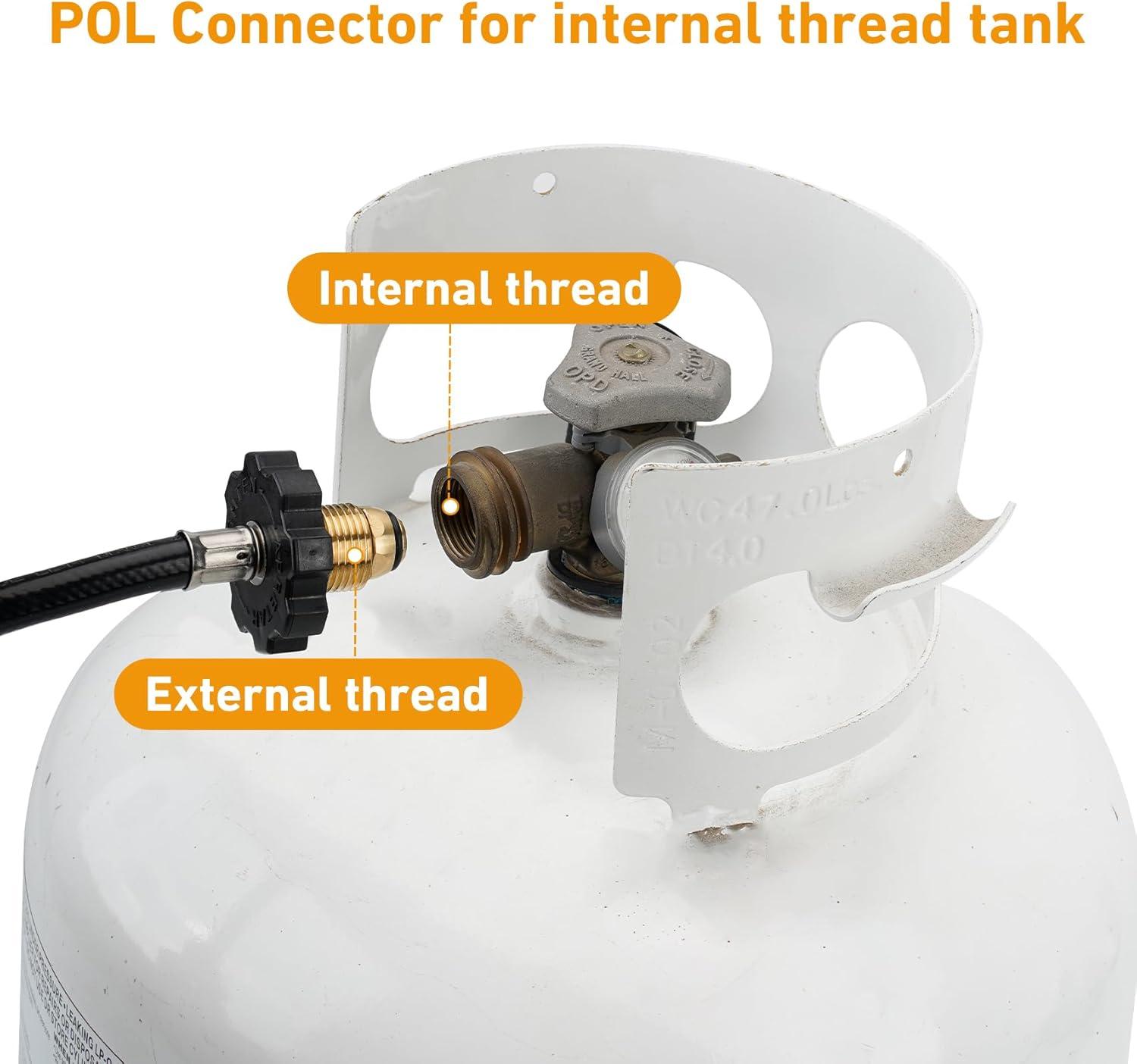 Stanbroil 12 FT Propane Extension Hose with Gauge – Leak Detector Replacement for Propane Appliances,Standard P.O.L.(5 Feet)