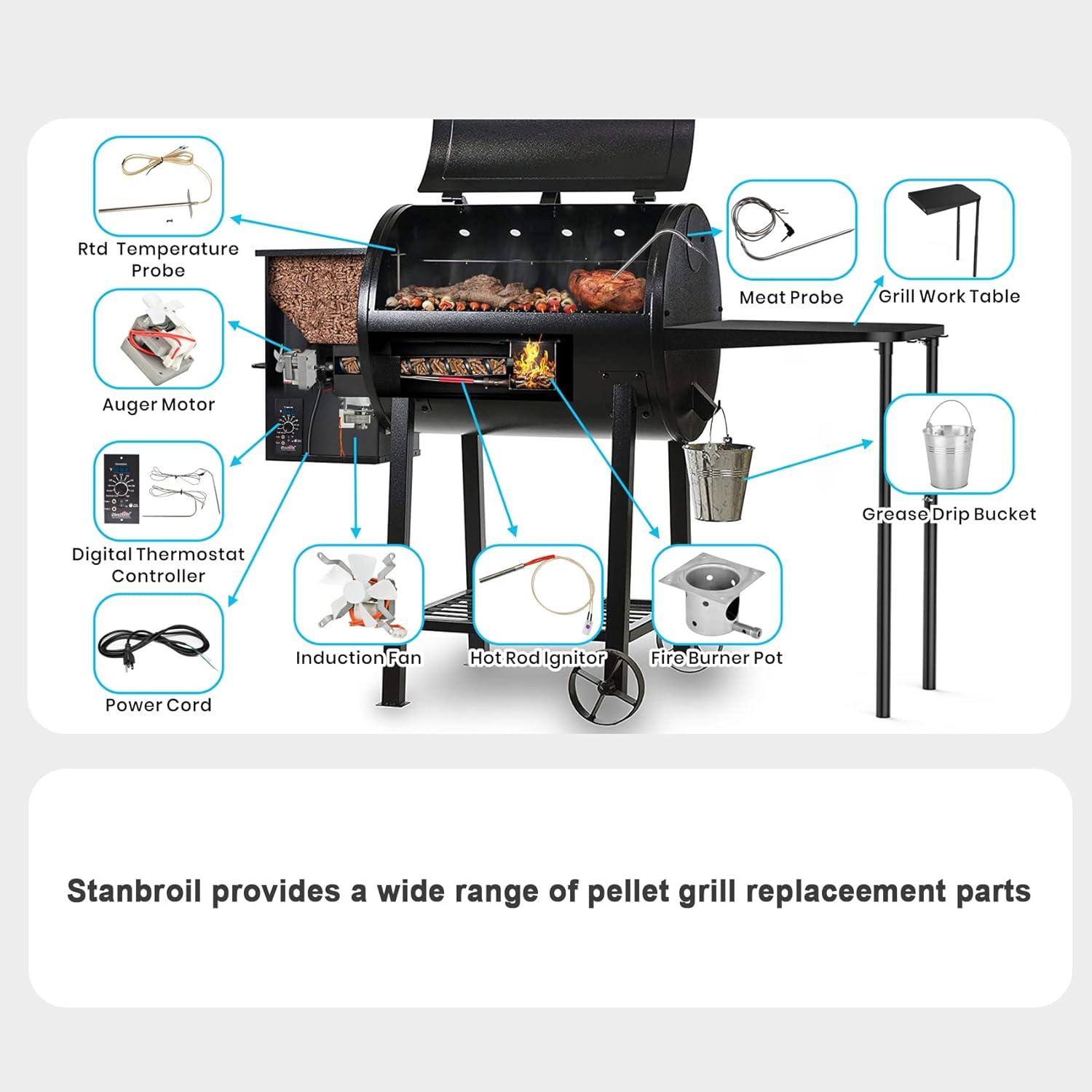Stanbroil Auger Motor Replacement for Pit Boss Wood Pellet Grills, 2.0 RPM