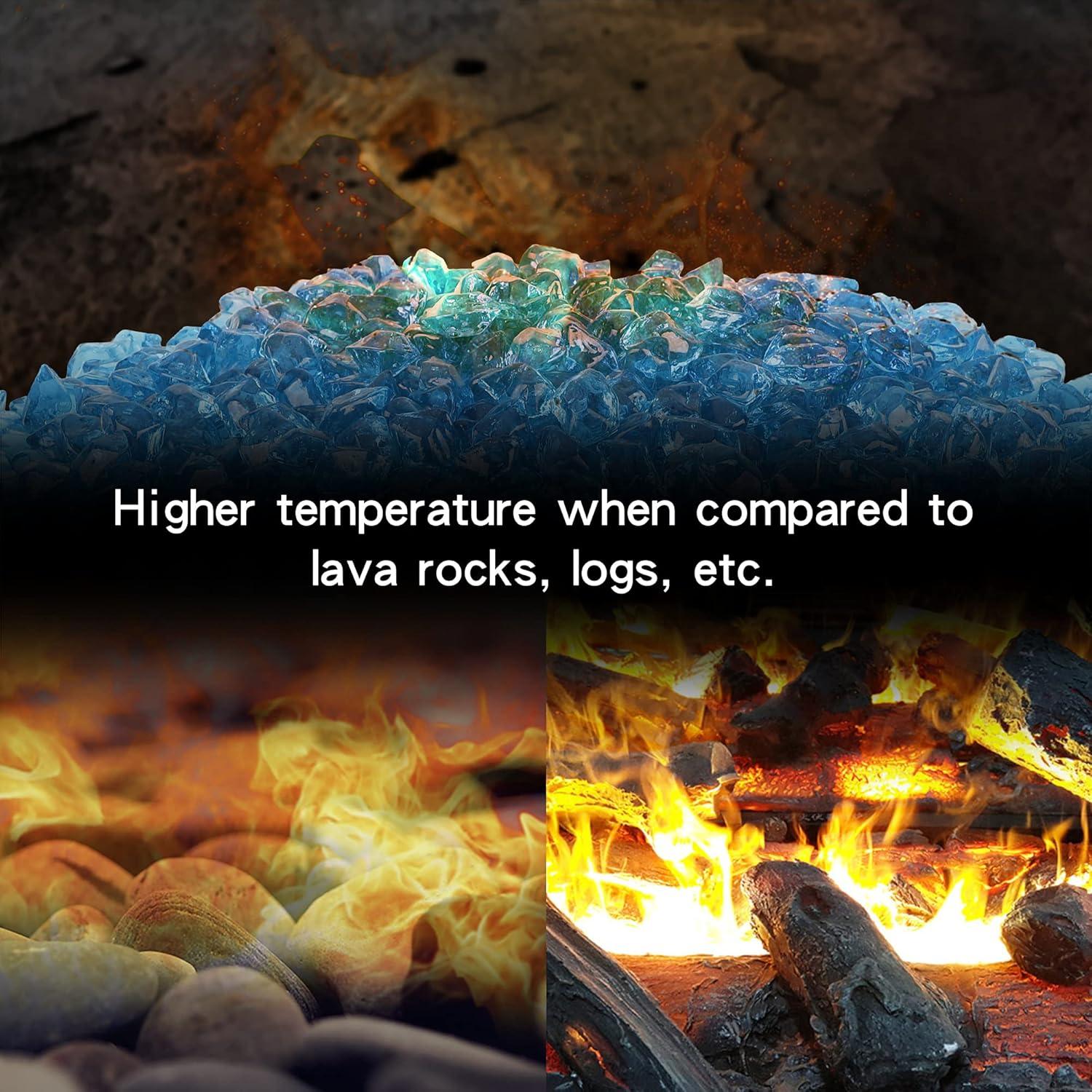 Stanbroil 10-Pound Fire Glass – 1/2 inch Polygon Fire Glass for Fireplace Fire Pit and Landscaping, Amber(Aqua Blue)
