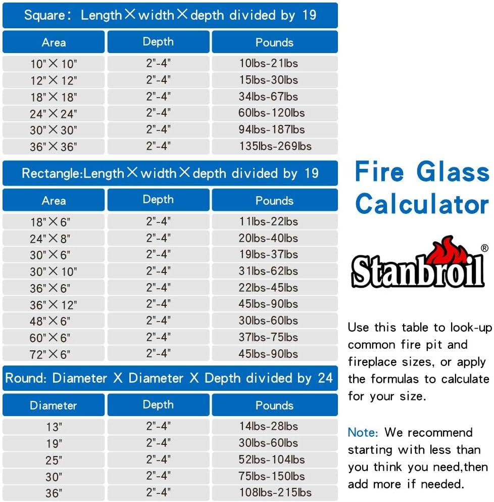 Stanbroil 10-Pound Fire Glass Cubes – 1 inch Fire Glass for Fireplace Fire Pit, Royal Cobalt Blue Reflective(Amber Reflective)