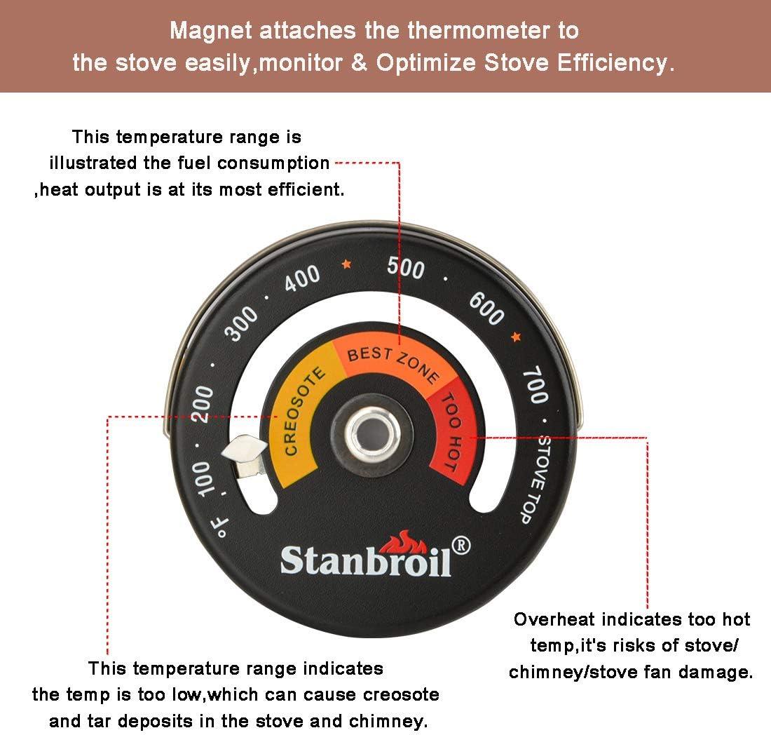 Stanbroil Magnetic Wood Stove Pipe Thermometer, Flue Pipe Temperature Meter for Wood Log Chimney Pipe(Stove Top Meter)