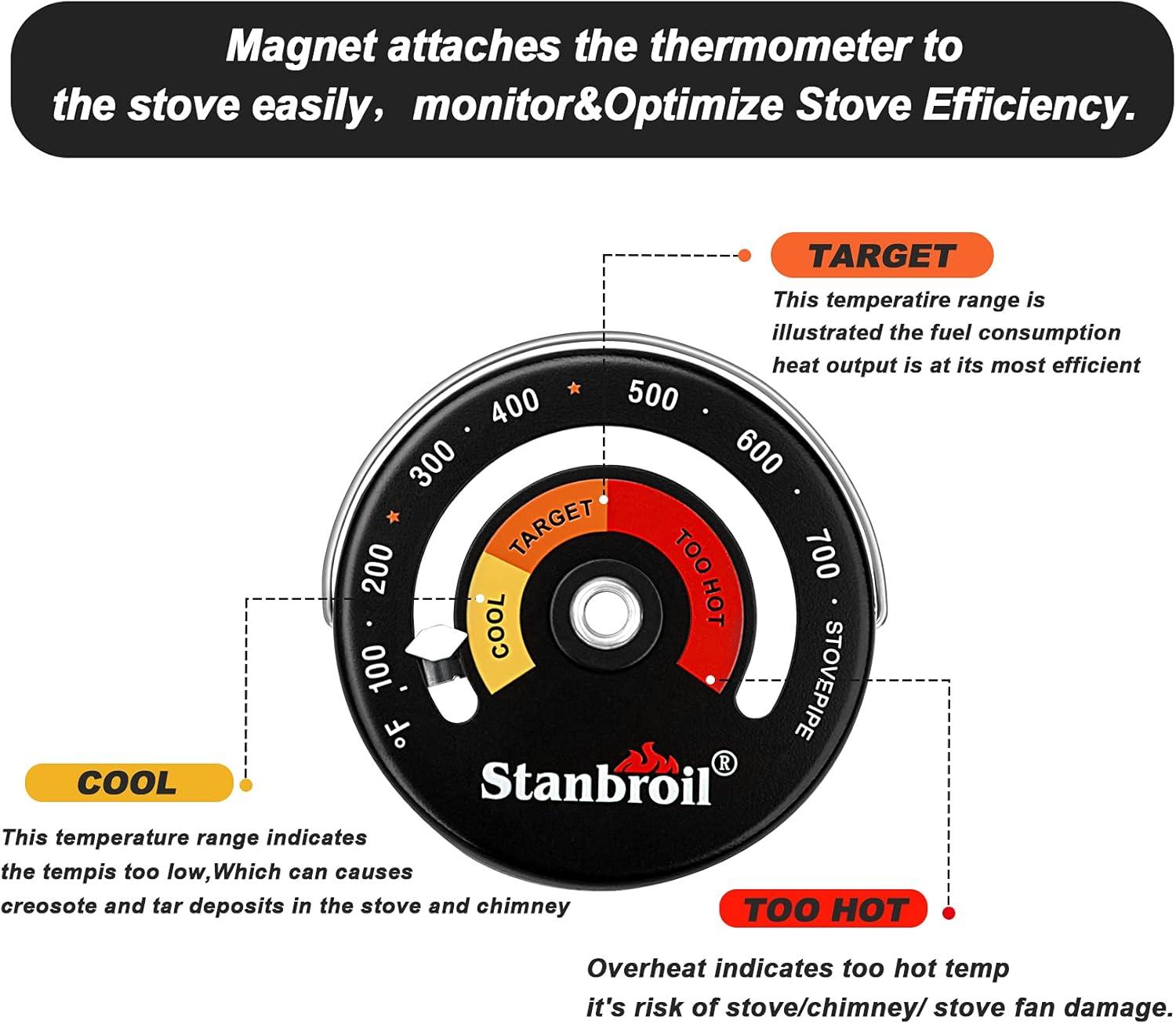 Stanbroil Magnetic Wood Stove Pipe Thermometer, Flue Pipe Temperature Meter for Wood Log Chimney Pipe(Chimney Pipe Meter)